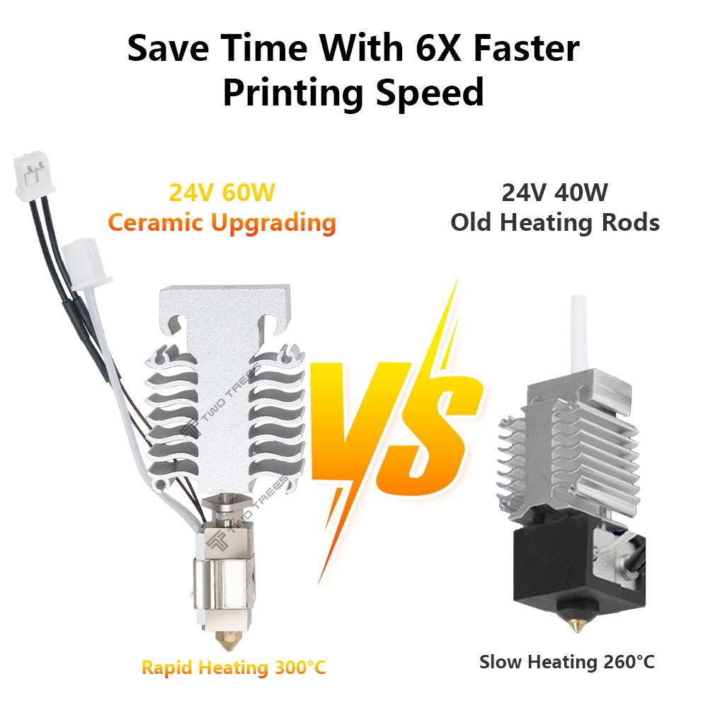 Комплект Hotend для Creality E – обзор и цена Creality Printer Ender 3 V3