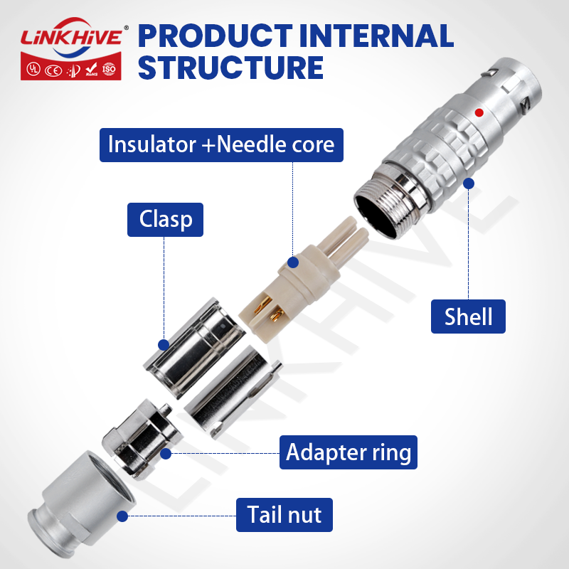 Совместимый с LEMO FGG круглый – обзор и цена Push Fit Connector