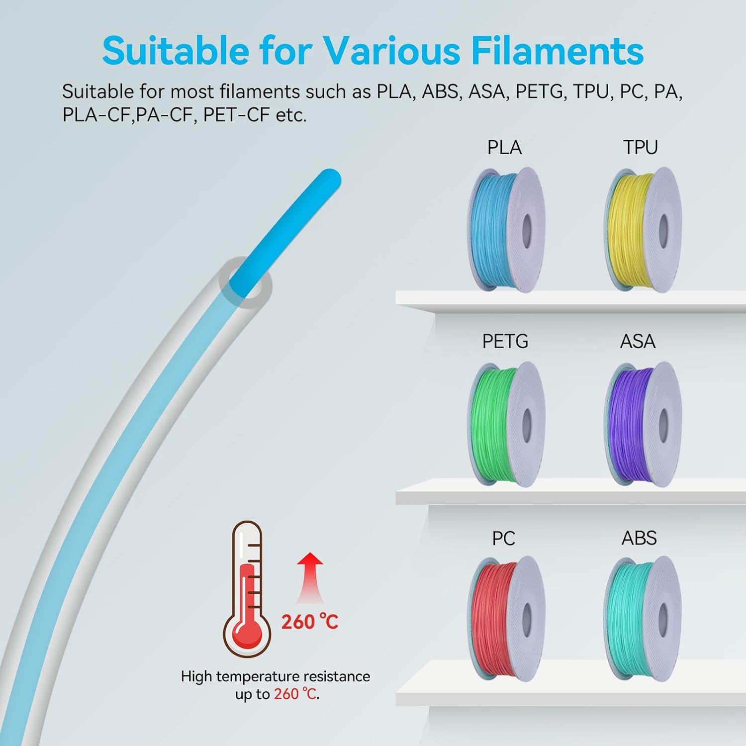 Для Bambu Lab Ptfe Tube P1P AM – обзор и цена Ptfe Tape Thread